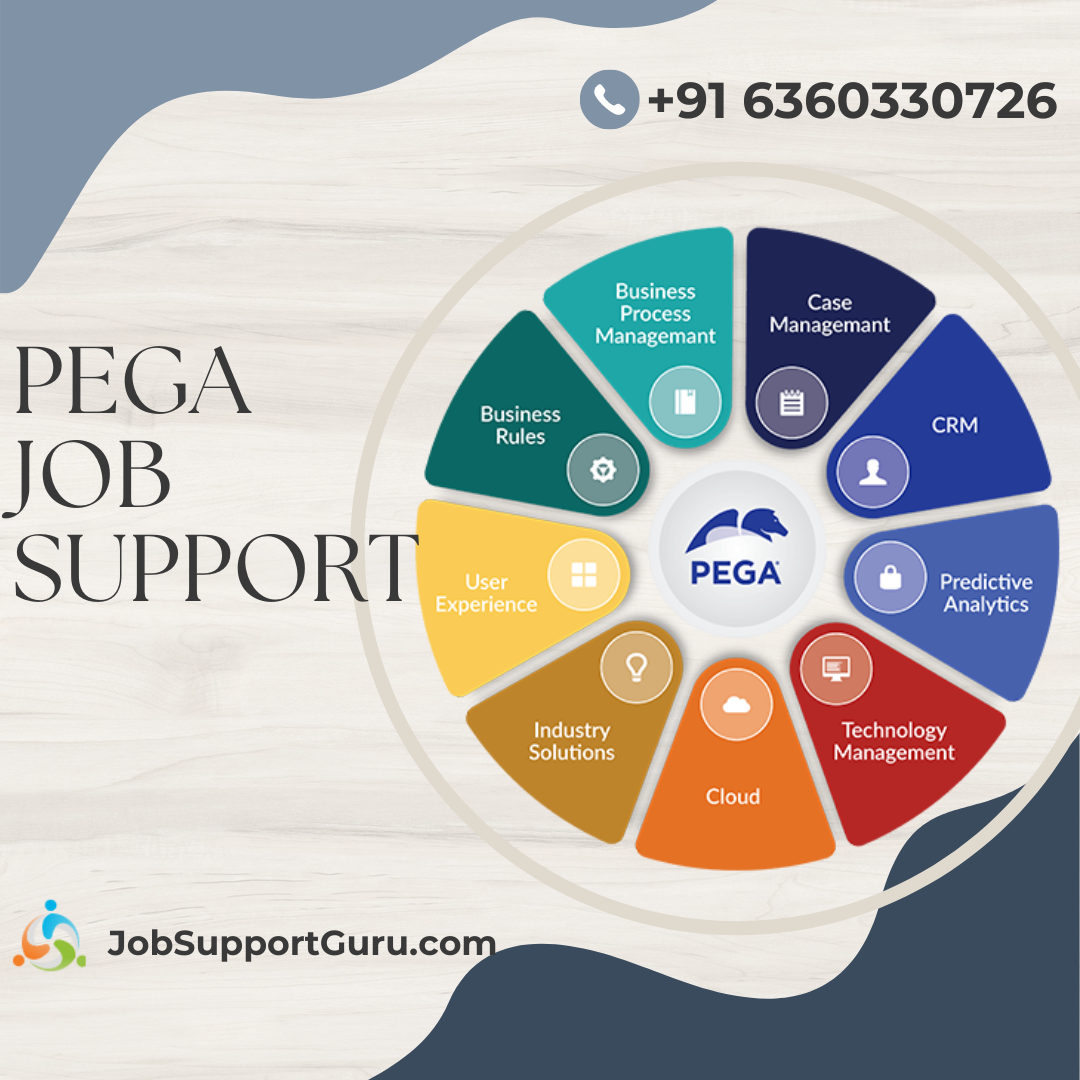 Java Online Job Support From India